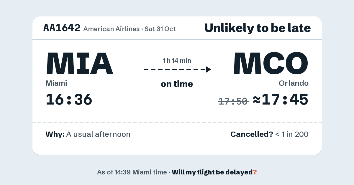 Link preview: AA1642 lands about 17:45