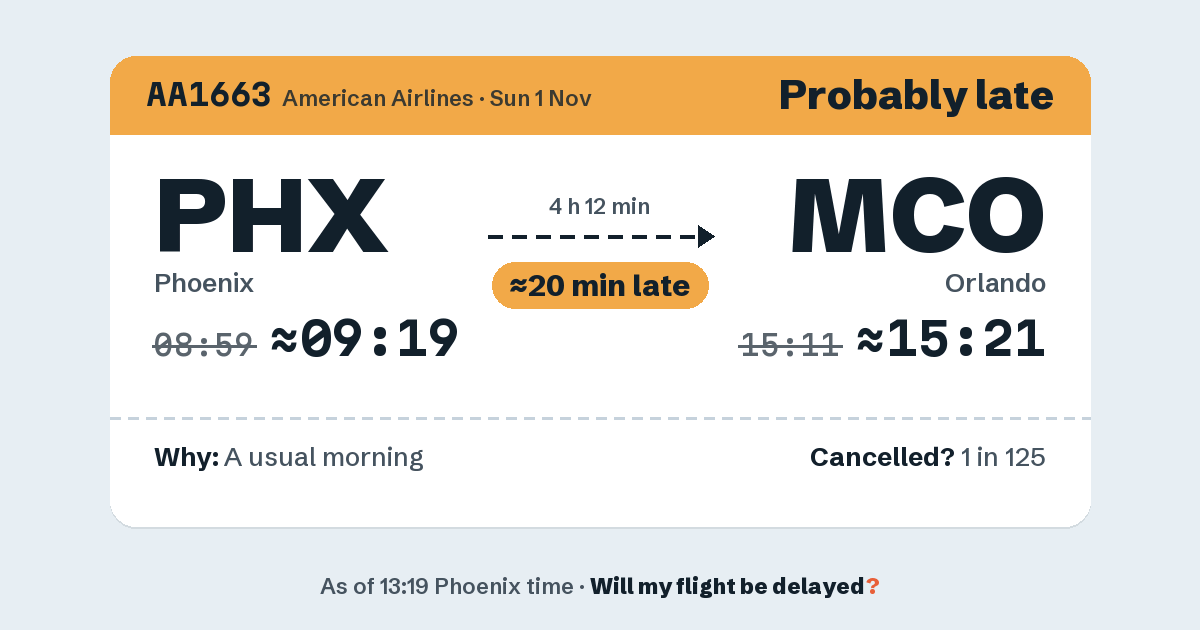 Link preview: AA1663 lands about 15:21