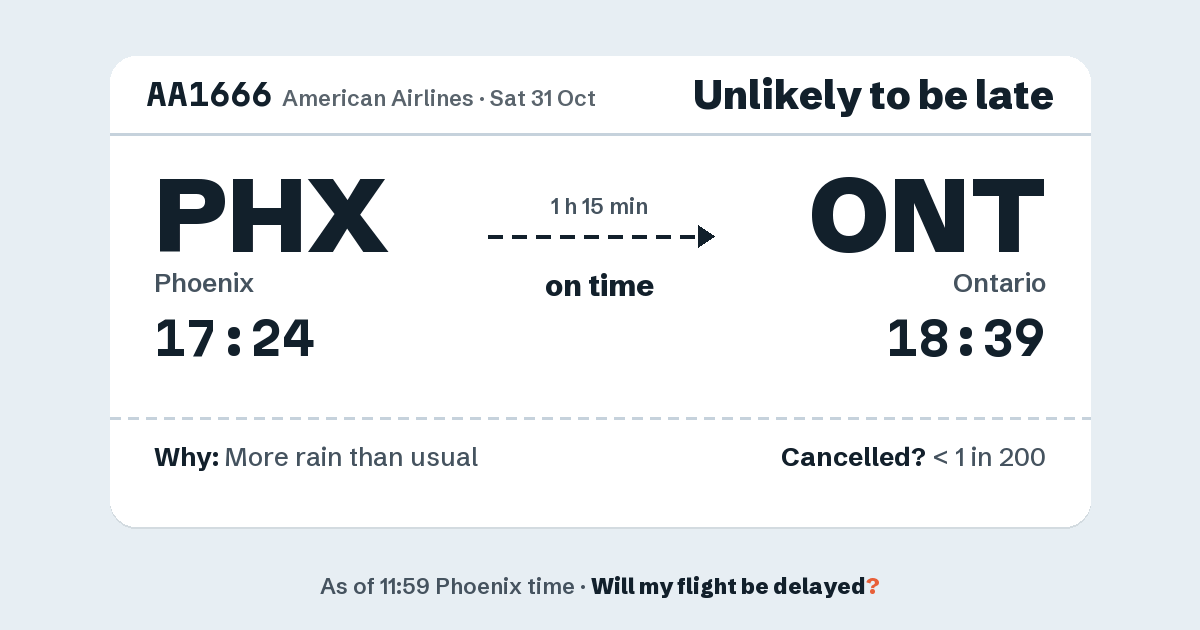 Link preview: AA1666 lands about 18:35