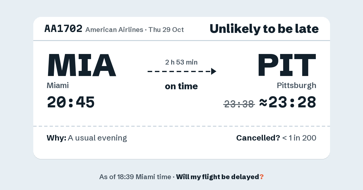Link preview: AA1702 lands about 23:28