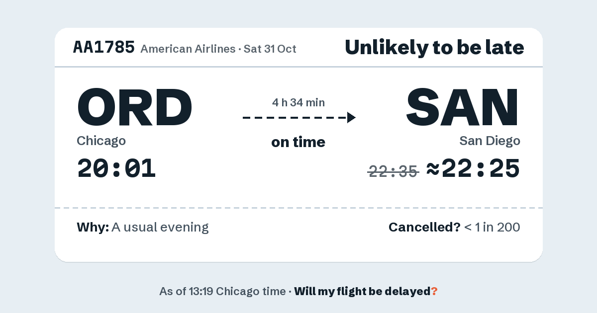 Link preview: AA1785 lands about 22:25