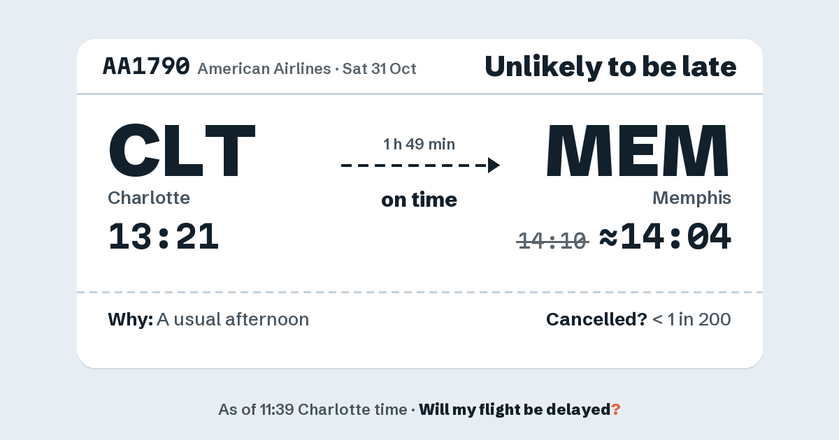 Link preview: AA1790 lands about 14:04