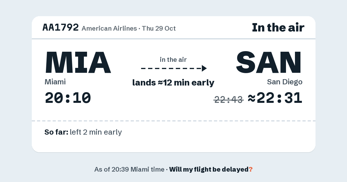 Link preview: AA1792 lands about 22:31