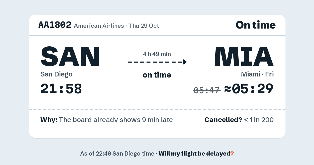 Link preview: AA1802 lands about 05:29