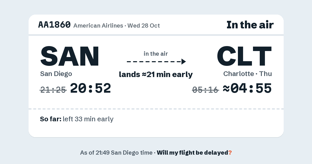 Link preview: AA1860 lands about 04:55