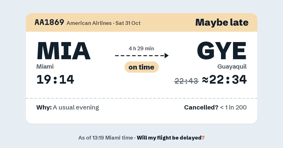 Link preview: AA1869 lands about 22:34