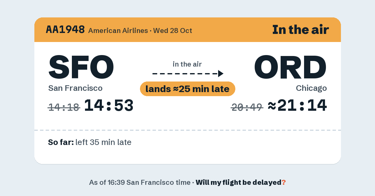 Link preview: AA1948 lands about 21:13
