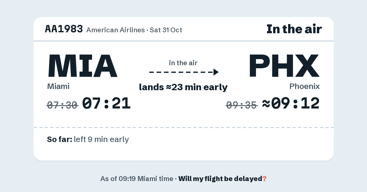 Link preview: AA1983 lands about 09:12