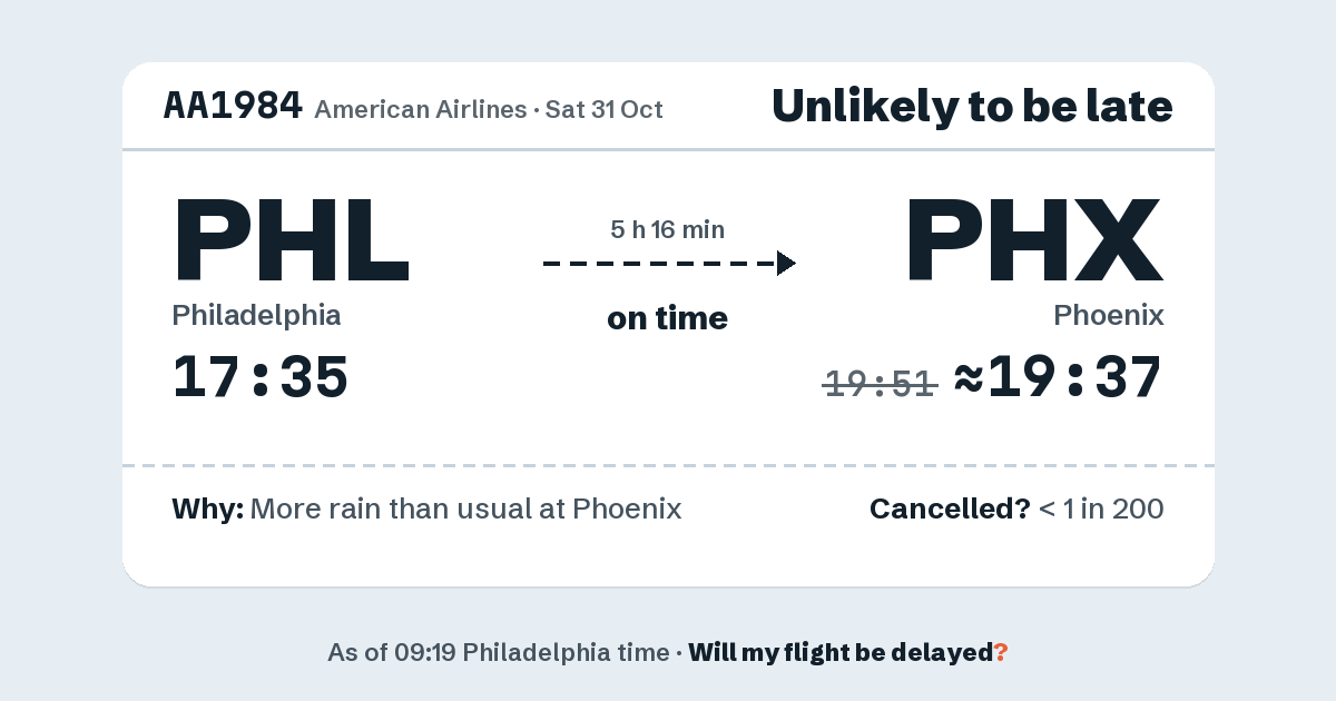 Link preview: AA1984 lands about 19:37