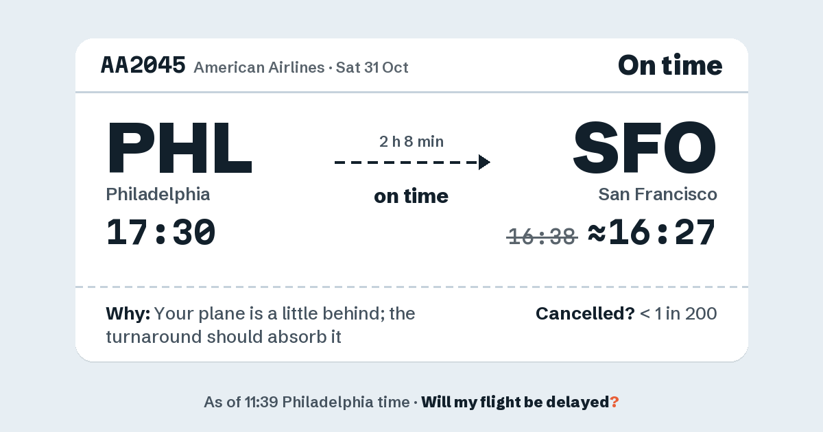 Link preview: AA2045 lands about 16:27