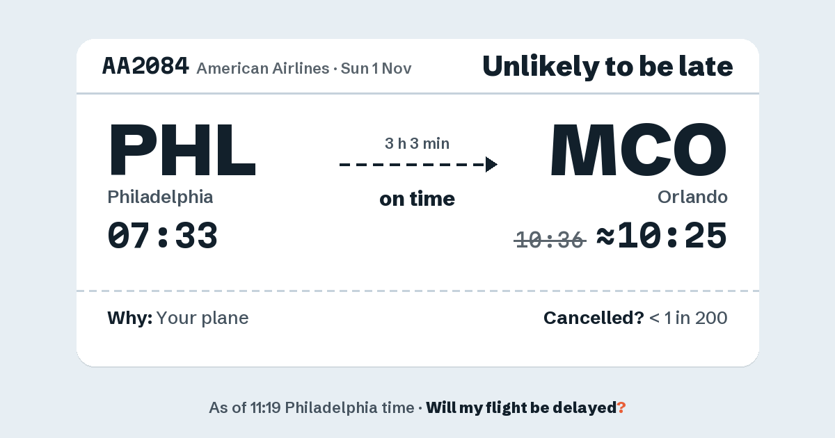 Link preview: AA2084 lands about 10:25
