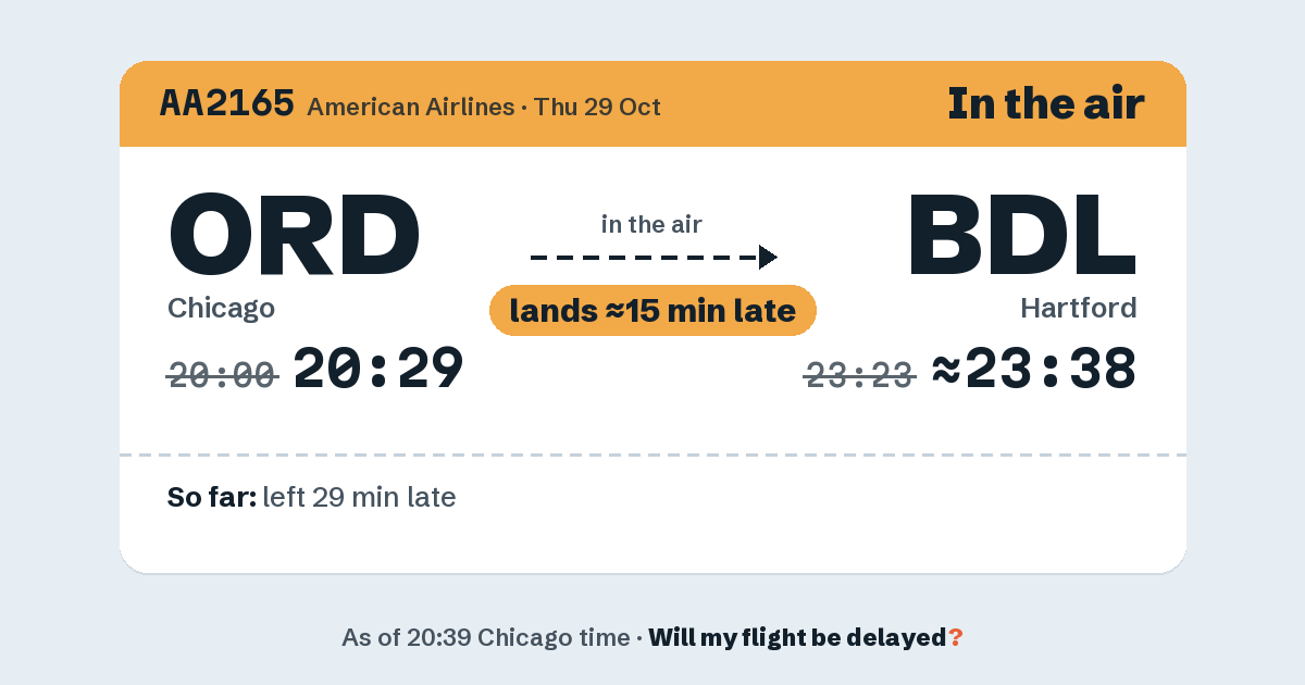 Link preview: AA2165 lands about 23:38