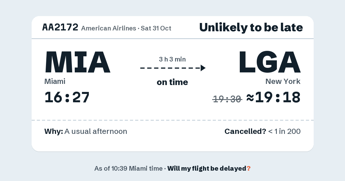 Link preview: AA2172 lands about 19:18