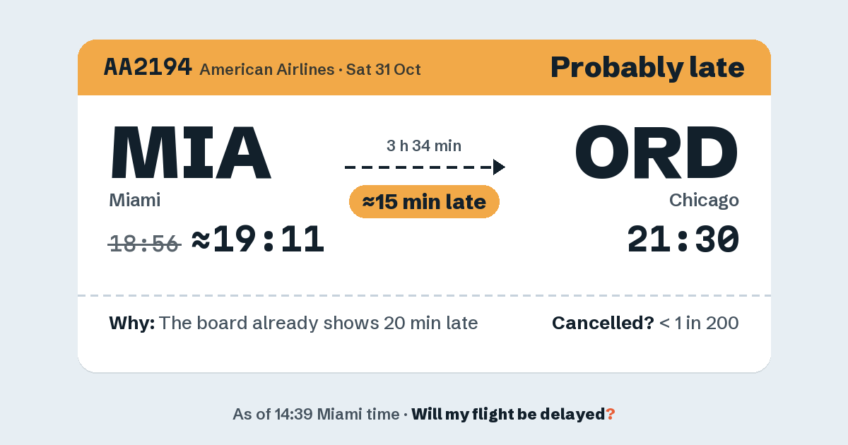 Link preview: AA2194 lands about 21:30