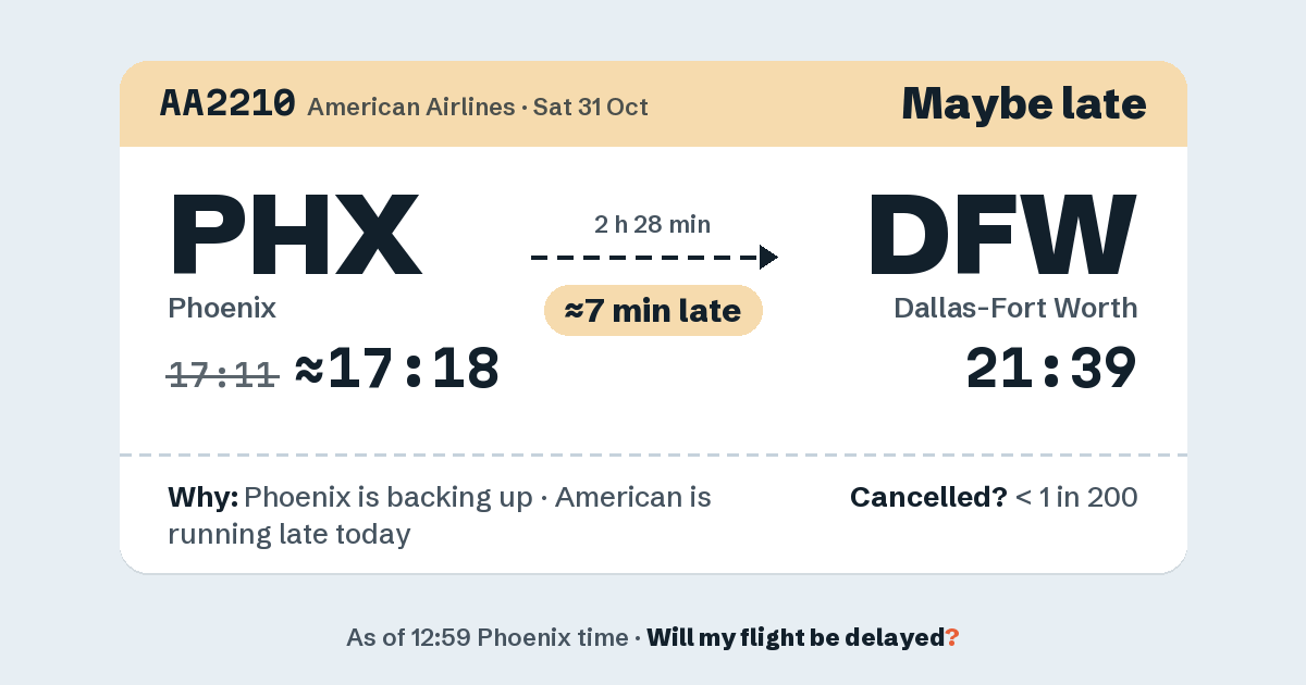 Link preview: AA2210 lands about 21:39
