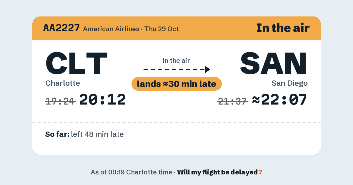 Link preview: AA2227 lands about 22:09
