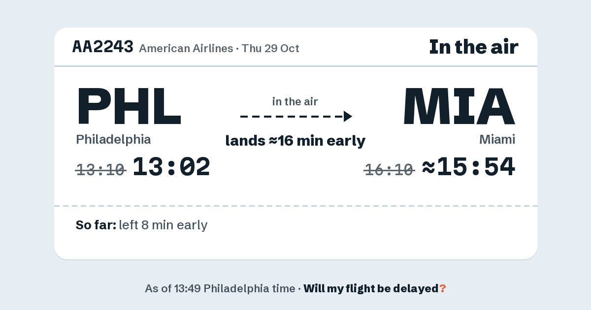 Link preview: AA2243 lands about 15:54