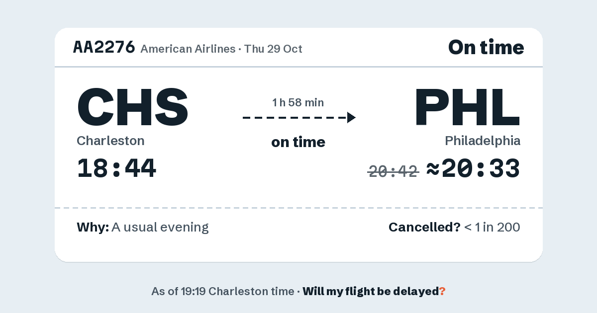Link preview: AA2276 lands about 20:33