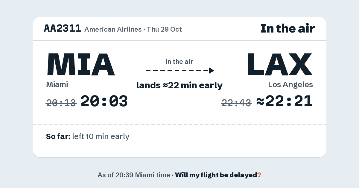 Link preview: AA2311 lands about 22:21