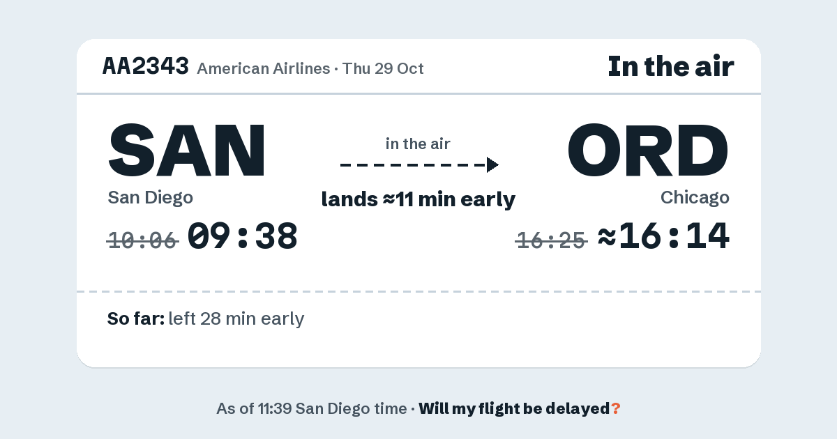 Link preview: AA2343 lands about 16:14