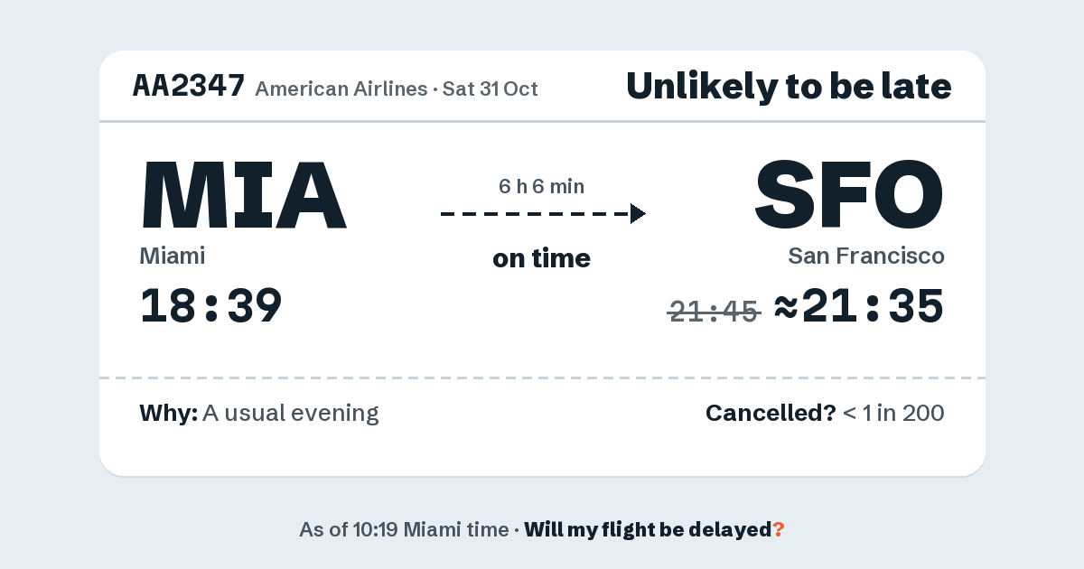 Link preview: AA2347 lands about 21:35