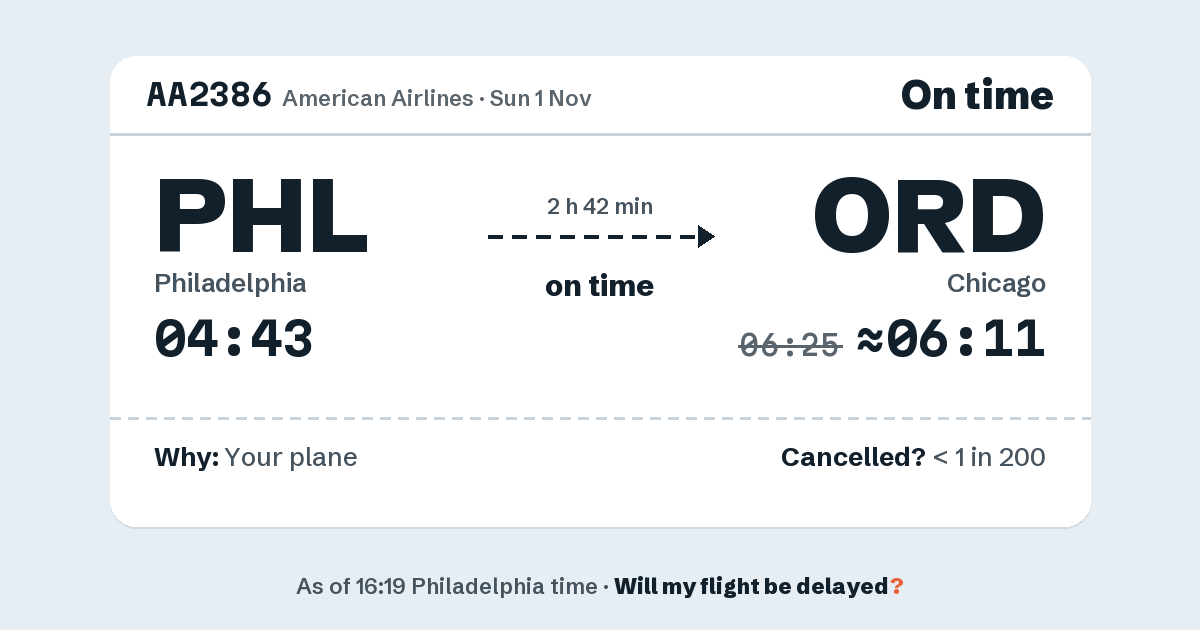 Link preview: AA2386 lands about 06:11