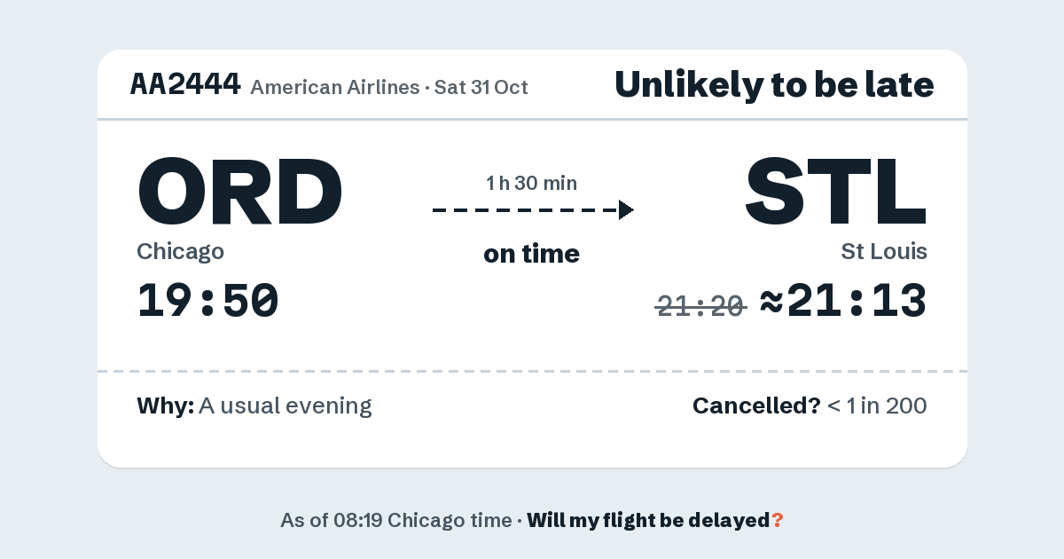 Link preview: AA2444 lands about 21:13