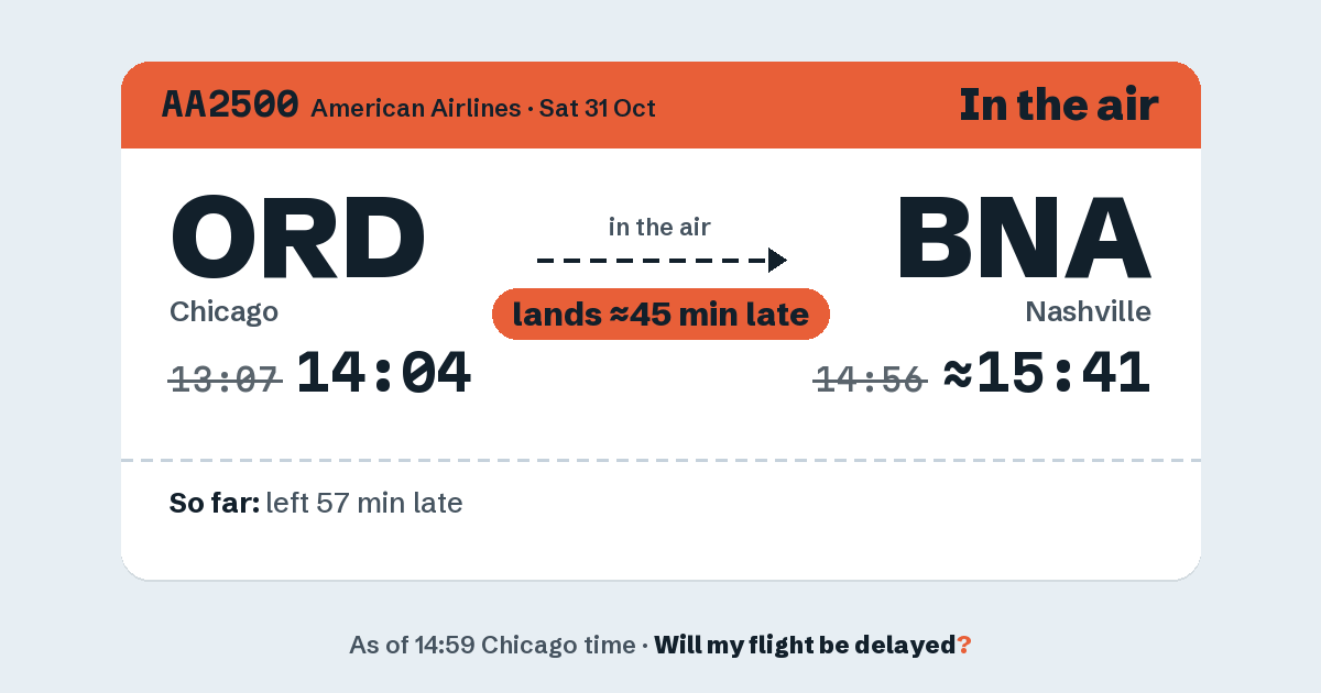 Link preview: AA2500 lands about 15:42
