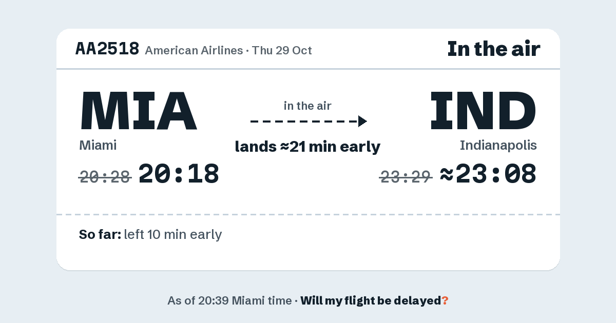 Link preview: AA2518 lands about 23:08