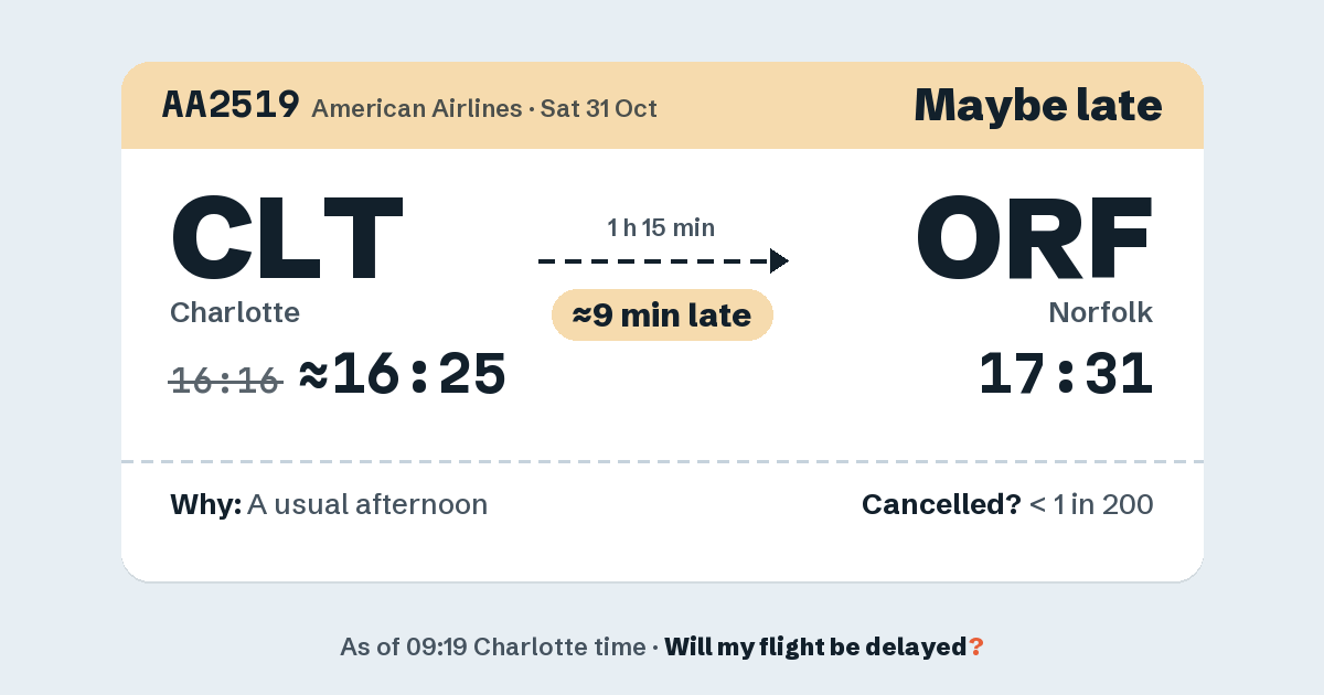 Link preview: AA2519 lands about 17:29