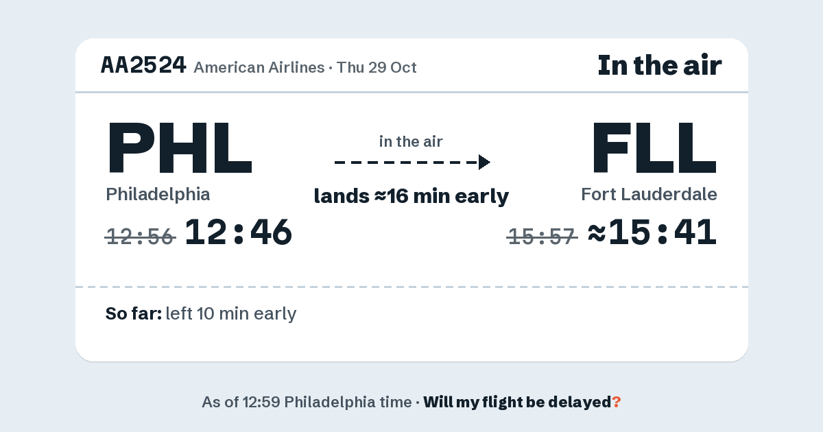 Link preview: AA2524 lands about 15:41