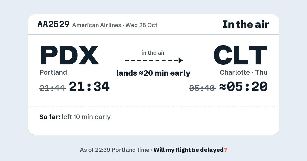 Link preview: AA2529 lands about 05:20