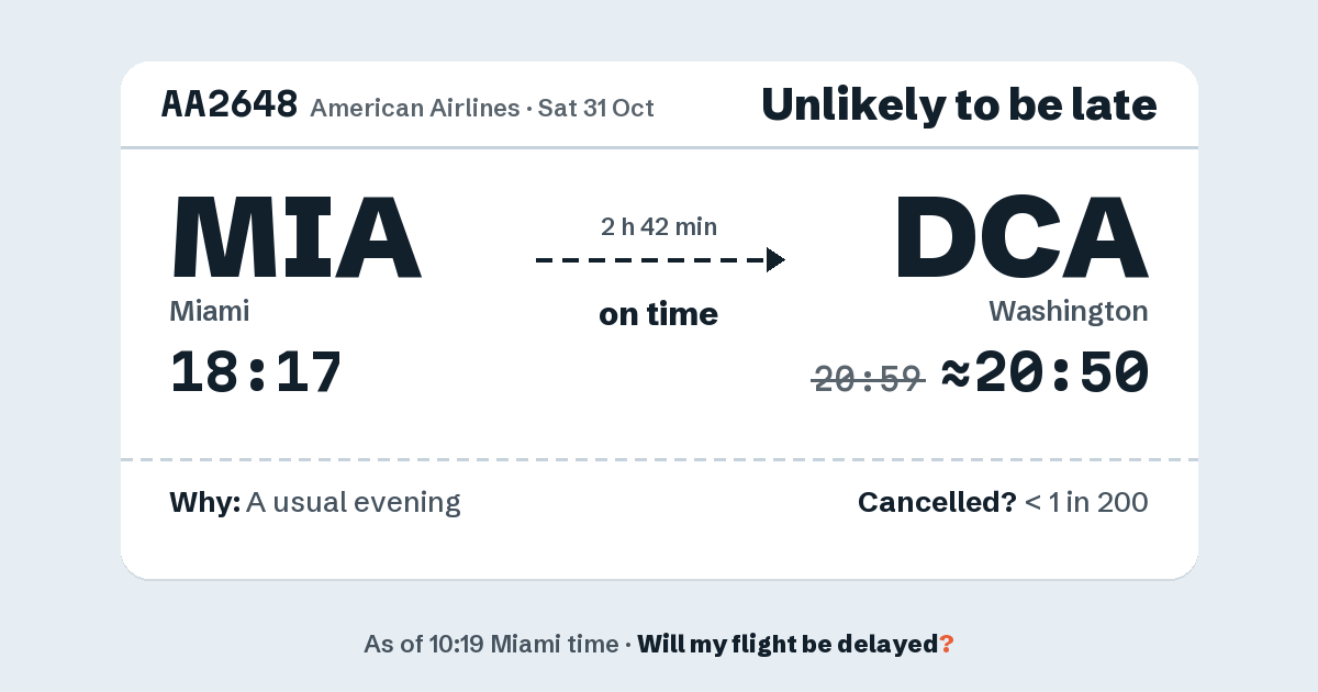 Link preview: AA2648 lands about 20:50