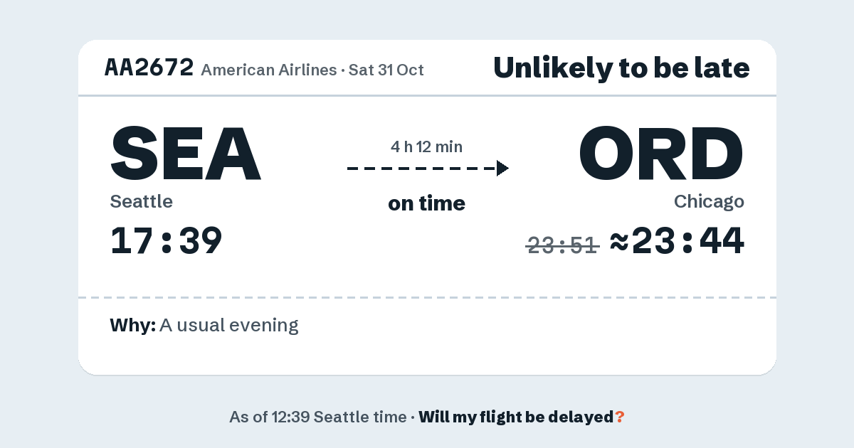 Link preview: AA2672 lands about 23:44