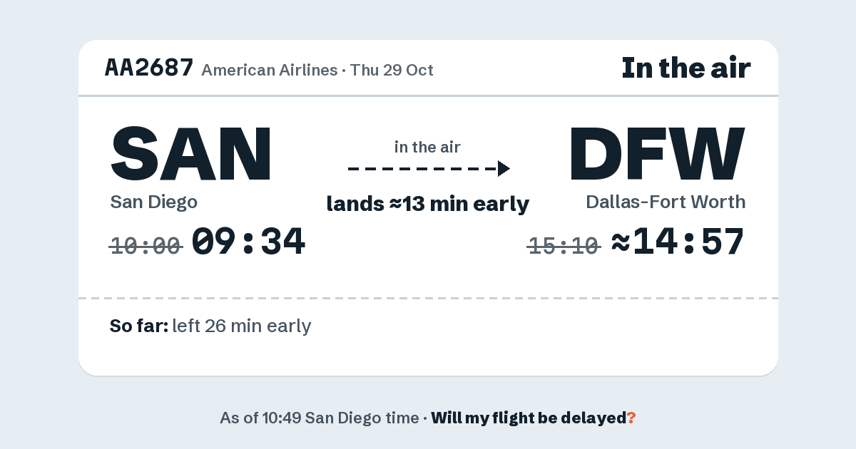 Link preview: AA2687 lands about 14:57