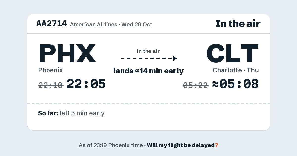 Link preview: AA2714 lands about 05:08