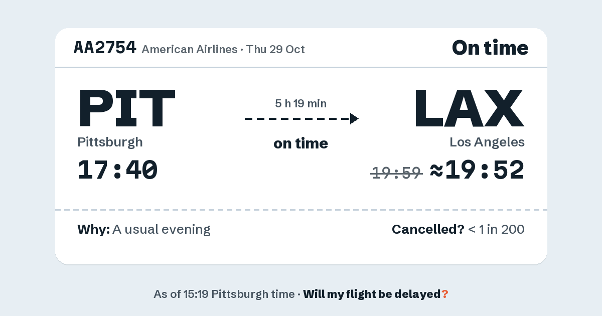 Link preview: AA2754 lands about 19:52