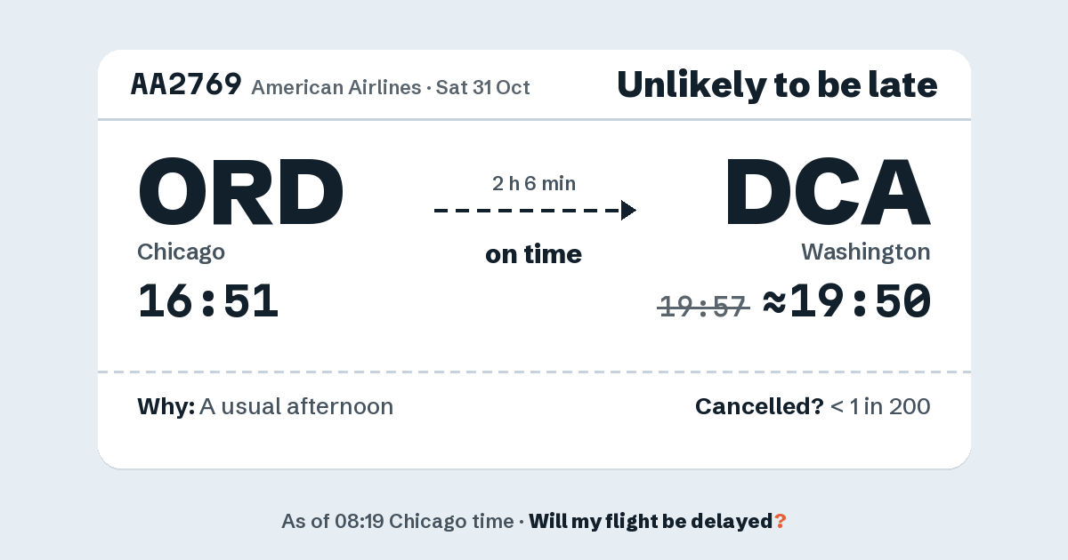 Link preview: AA2769 lands about 19:50