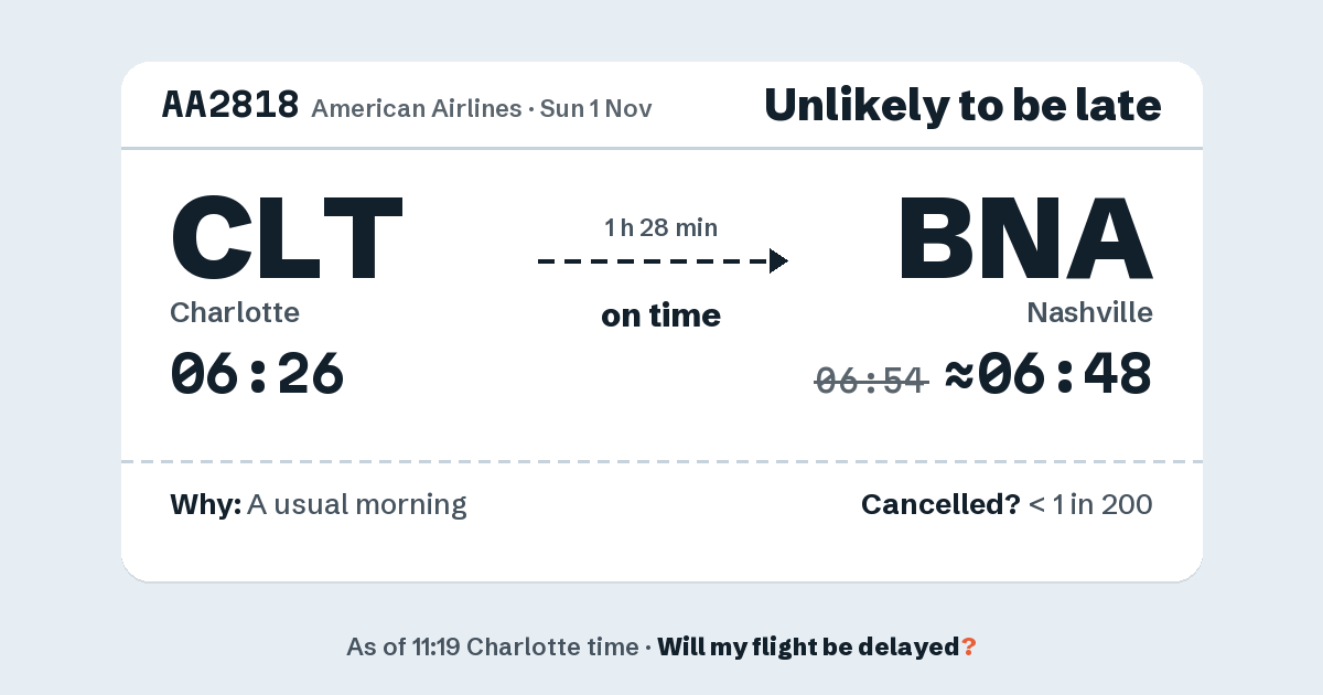 Link preview: AA2818 lands about 06:48