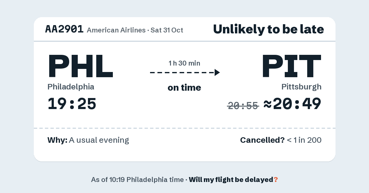 Link preview: AA2901 lands about 20:49