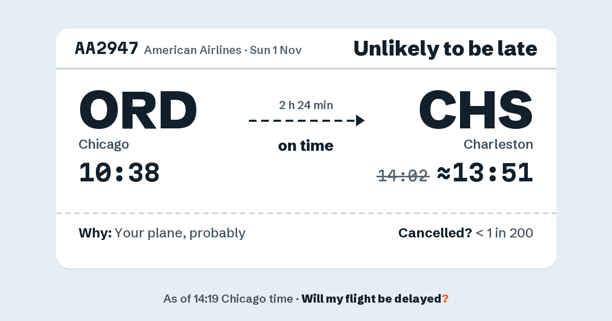 Link preview: AA2947 lands about 13:51