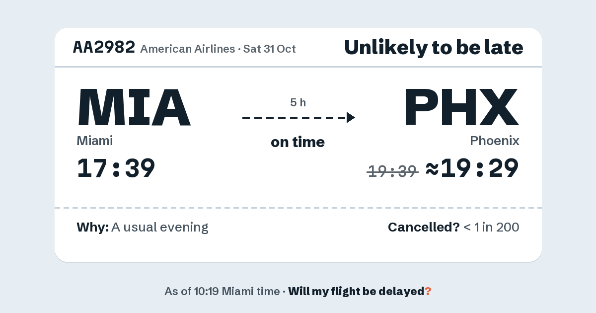 Link preview: AA2982 lands about 19:29