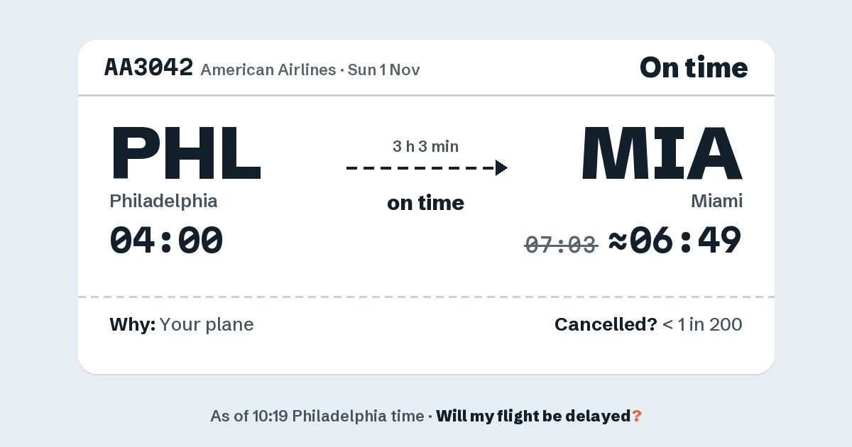Link preview: AA3042 lands about 06:49