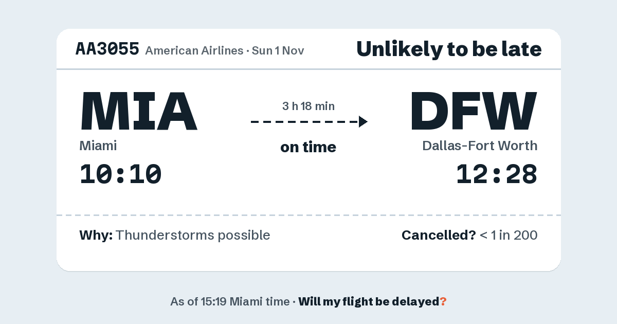 Link preview: AA3055 lands about 12:24