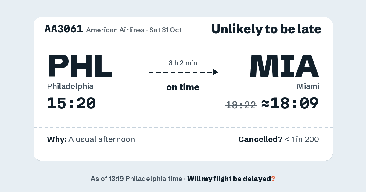 Link preview: AA3061 lands about 18:09
