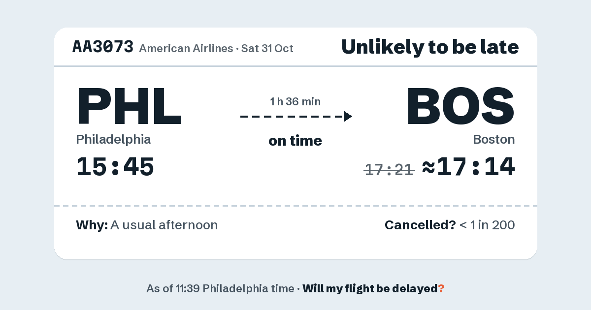 Link preview: AA3073 lands about 17:14