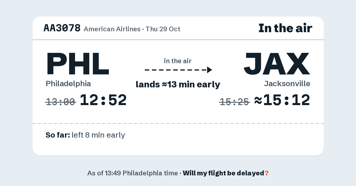 Link preview: AA3078 lands about 15:12