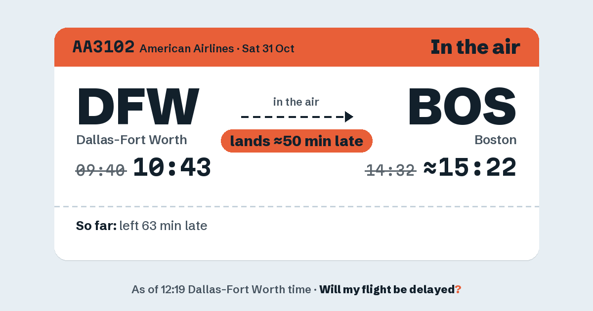 Link preview: AA3102 lands about 15:22