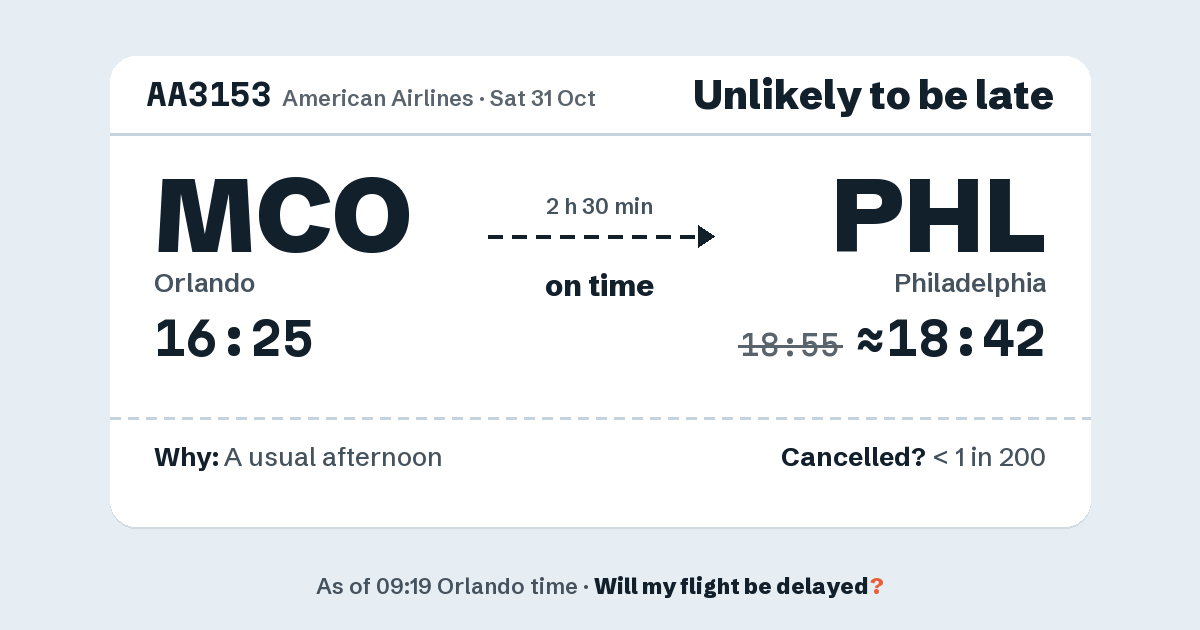 Link preview: AA3153 lands about 18:42