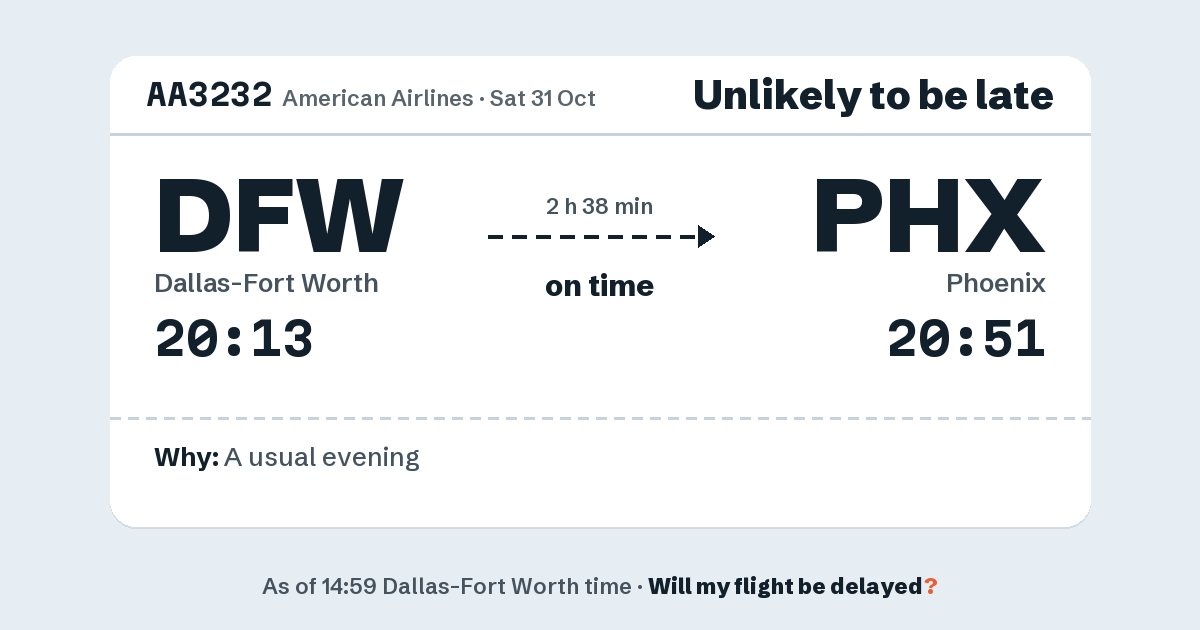 Link preview: AA3232 lands about 20:47